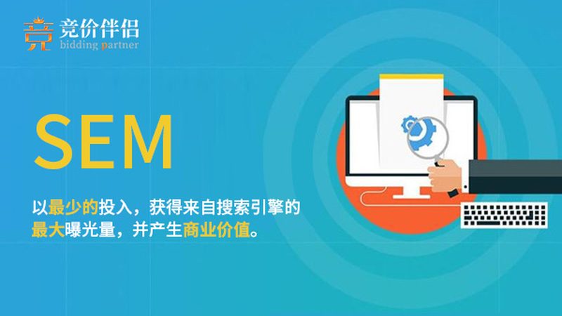 电商行业网络推广外包服务，揭秘高效流程
