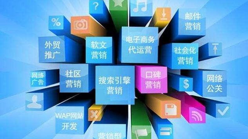 外贸网络营销外包公司推荐