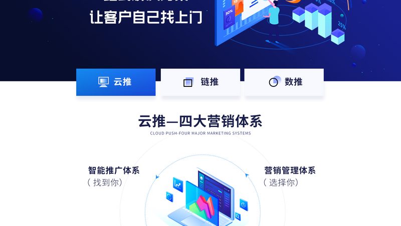 品牌推广效果分析报告：解码ROI，洞察营销真谛